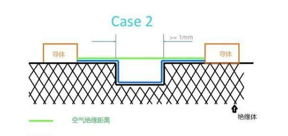 海淀10kV高壓開(kāi)關(guān)柜設(shè)計(jì)需要注意哪些事項(xiàng)？這幾點(diǎn)你都了解嗎？